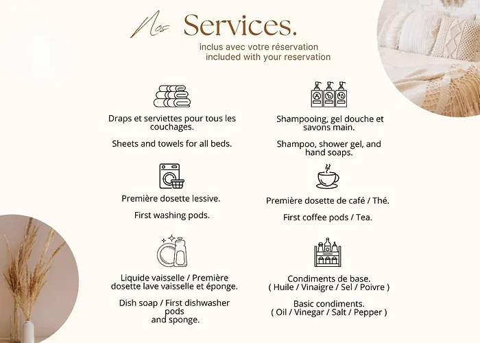 Le Cocon Du Pérot *